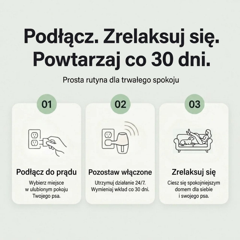 Veluna Dyfuzor Feromonów dla Psów