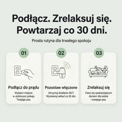 Veluna Dyfuzor Feromonów dla Psów