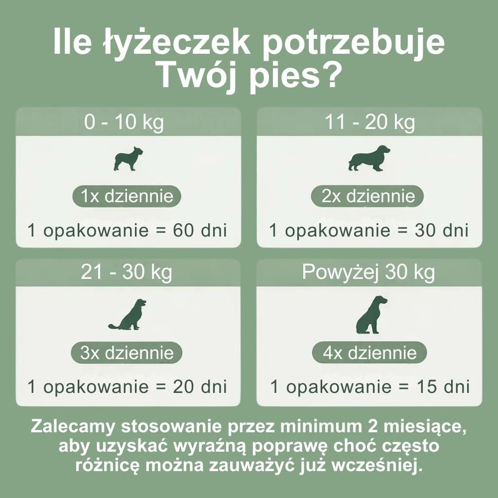 Veluna Proszek Dentystyczny dla Psów