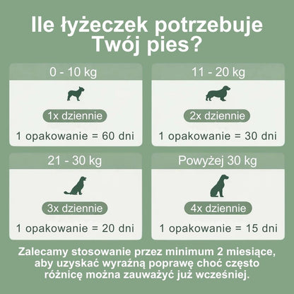 Veluna Proszek Dentystyczny dla Psów