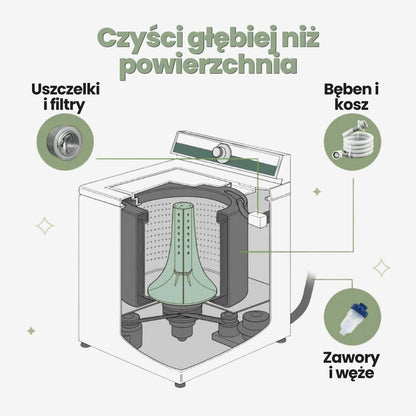 Veluna Środek do Czyszczenia Pralki Pro