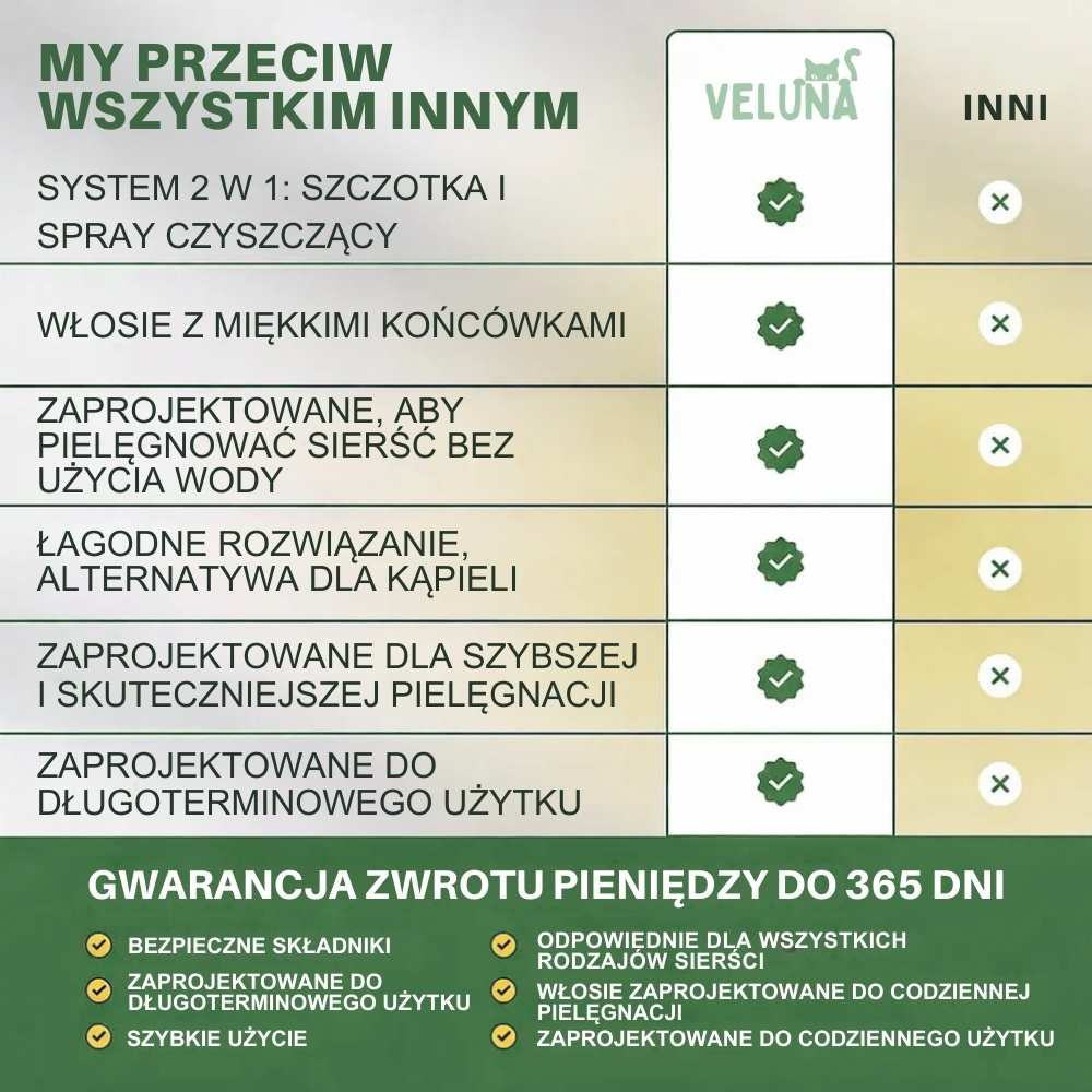 Veluna FreshBrush z Mgiełką Oczyszczającą