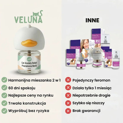 Veluna Dyfuzor Feromonów dla Kotów