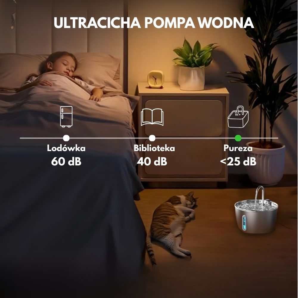Veluna Fontanna na Wodę dla Kotów
