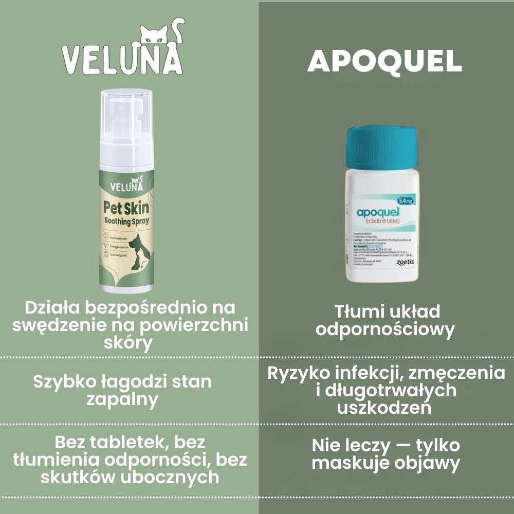 Veluna Spray na Skórę dla Psów Zatwierdzony przez Weterynarza