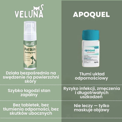 Veluna Spray na Skórę dla Psów Zatwierdzony przez Weterynarza