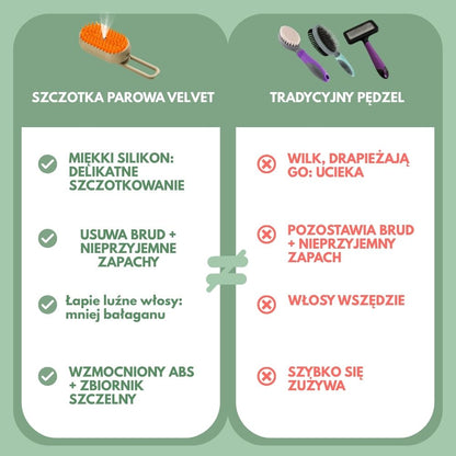 Veluna Steam Brush dla Kotów