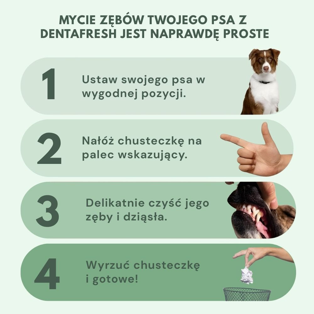 Veluna DentaFresh dla Psów